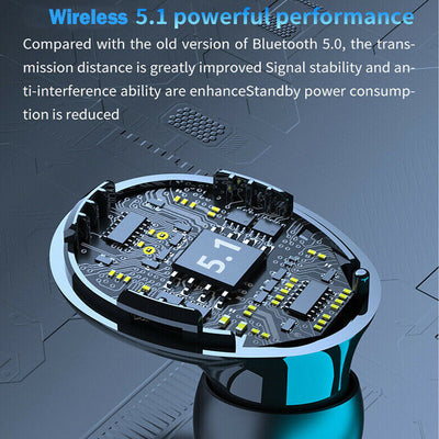 TWS Draadloze 5.1 Waterdichte Bluetooth Sport Oordopjes Ritchy's Shop