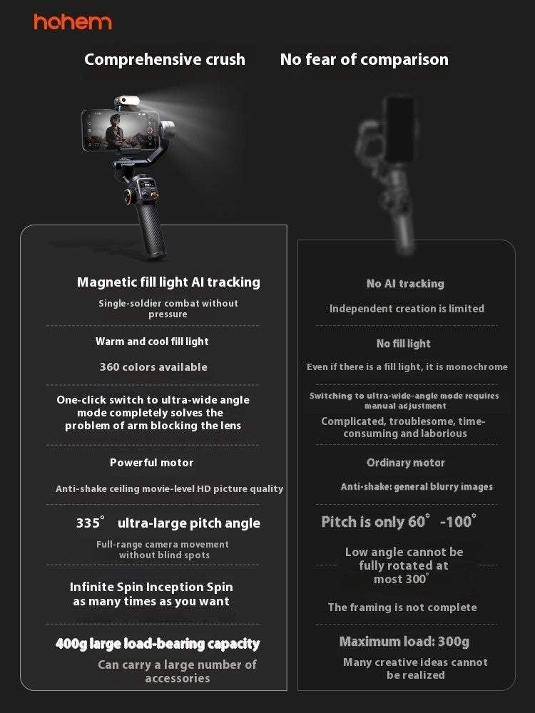 Uitgebreide mobiele telefoonstabilisator met AI-gezichtsherkenning Nexora Store