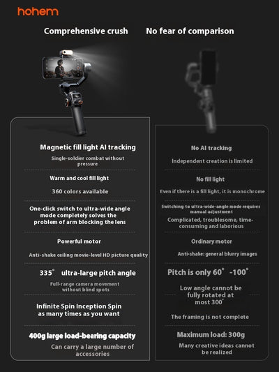 Uitgebreide mobiele telefoonstabilisator met AI-gezichtsherkenning Nexora Store