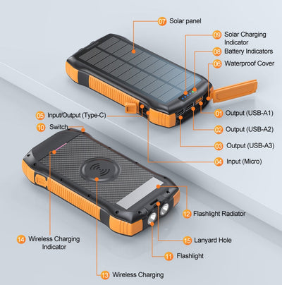 Nieuw product Grote capaciteit 20000mAh 3 USB C zaklamp IP67 waterdichte hoge snelheid draadloze oplader zonne-energie powerbank Nexora Store