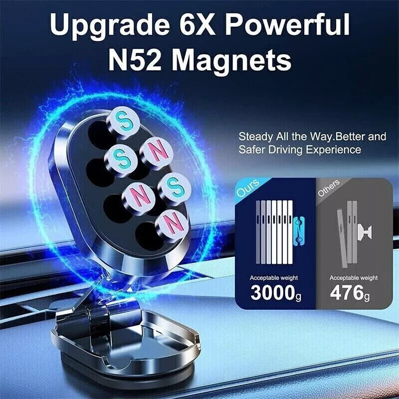 Magnetische telefoonhouder voor in de auto, dashboardmontage, magnetische roestvrijstalen autotelefoonhouder - dashboardmontage, waterbestendig, draaibaar Ritchy's Shop