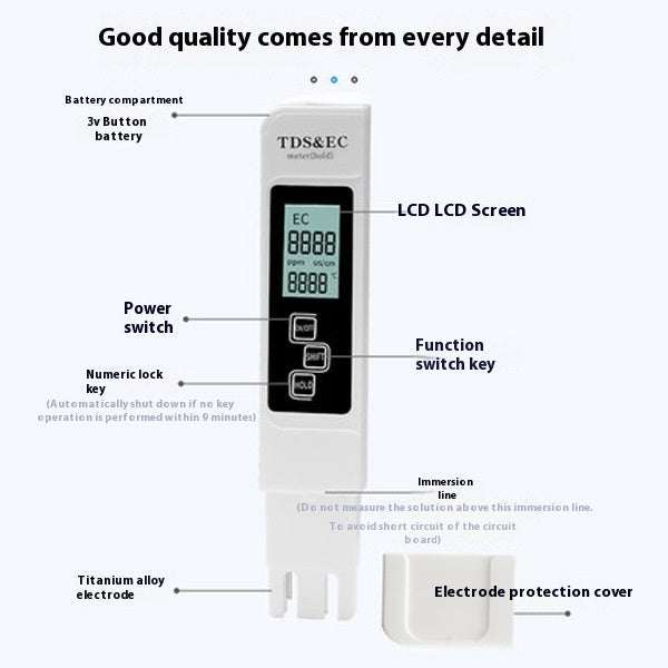 Three-in-one Drinking Tap Water High-precision Water Purifier Nexora Store