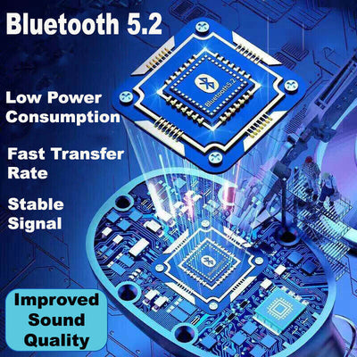 TWS Draadloze 5.1 Waterdichte Bluetooth Sport Oordopjes Ritchy's Shop