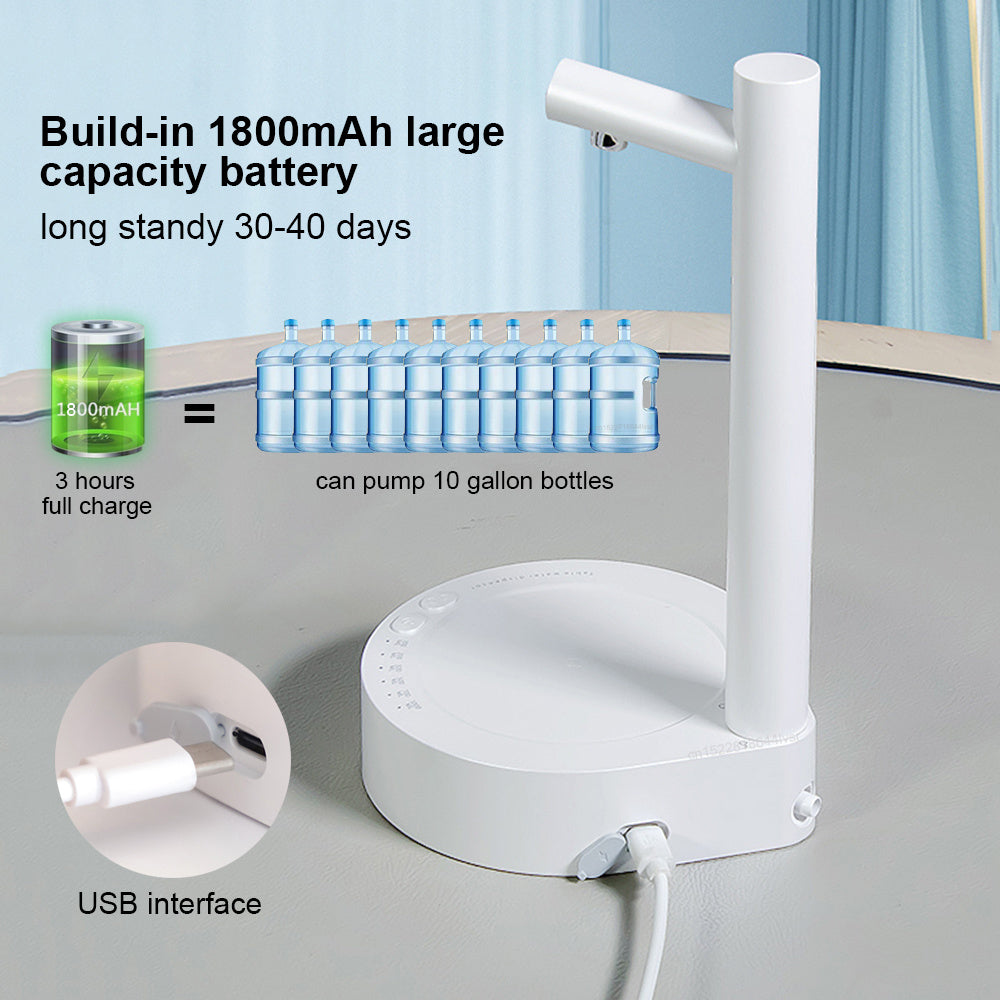 Bureaudispenser Elektrische waterfles Automatische waterflesdispenser Oplaadbare waterdispenser Ritchy's Shop
