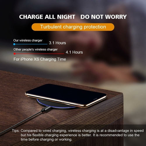 Dragon W9 30W Wireless Charging Pad Nexora Store
