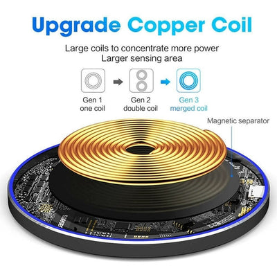 Dragon W9 30W Wireless Charging Pad Nexora Store